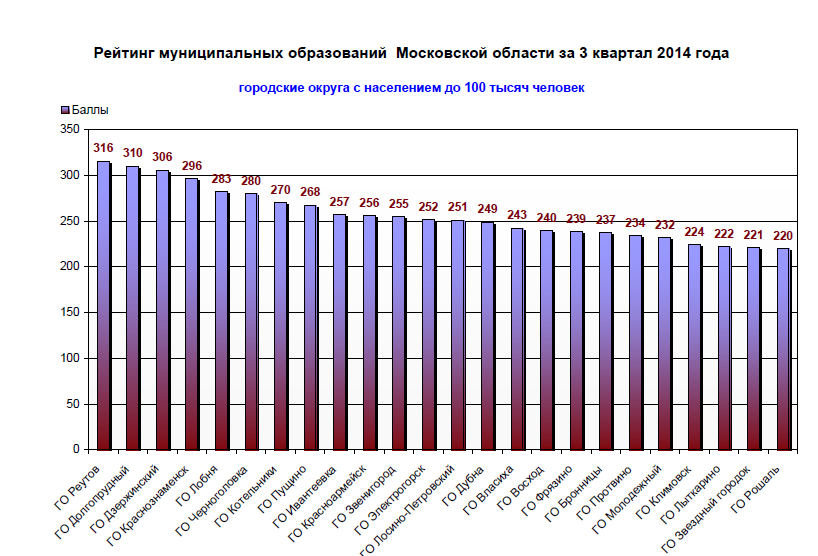 2014-11-09 21-36-02 Скриншот экрана.png 2014-11-09 21-36-02 Скриншот экрана.png